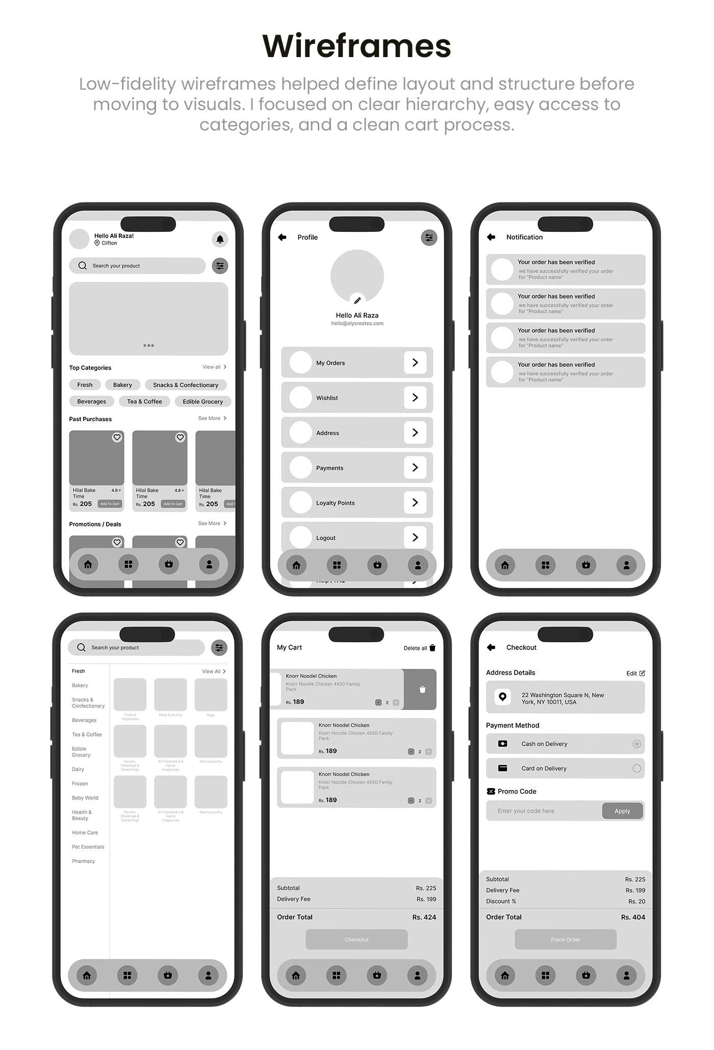 Imtiaz shopping app — Design process — board 05